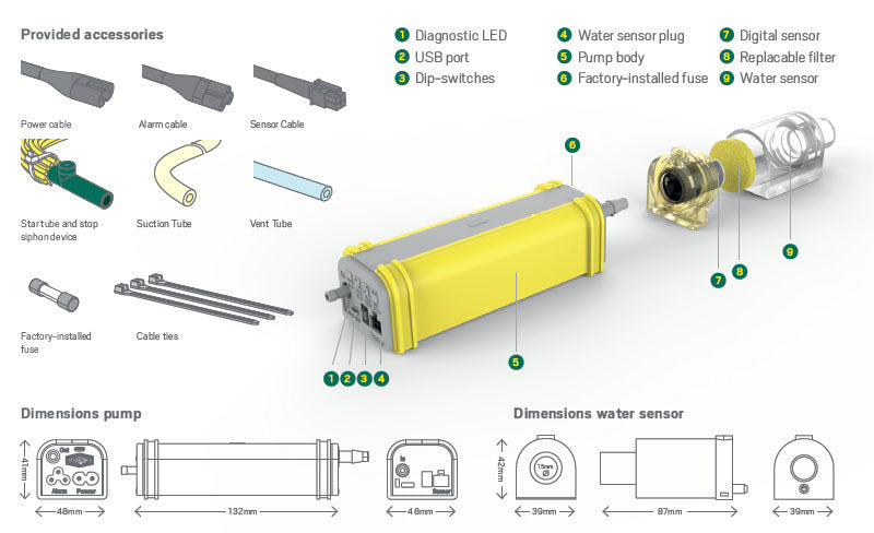 COMBI Refco condenspomp