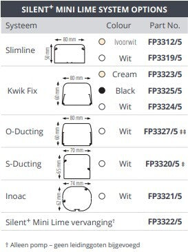 Mini Lime Silent+ Aspen condenspomp zonder leidinggoot