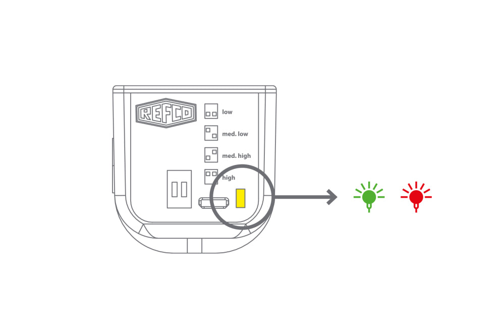 GOBI II Refco condenspomp